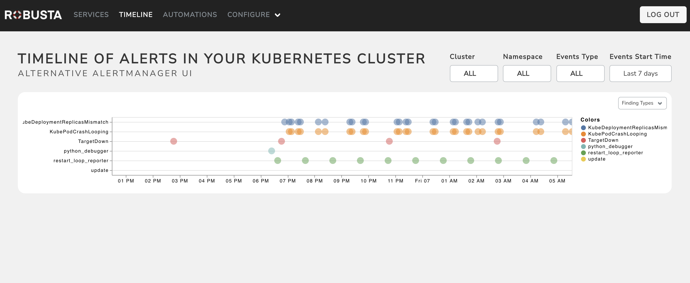 Robusta UI for Kubernetes Alerts